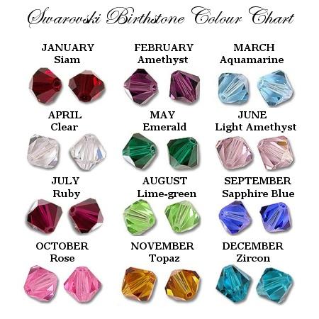 Swarovski Crystal October - Rose Birthstone Bracelet